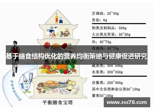 基于膳食结构优化的营养均衡策略与健康促进研究